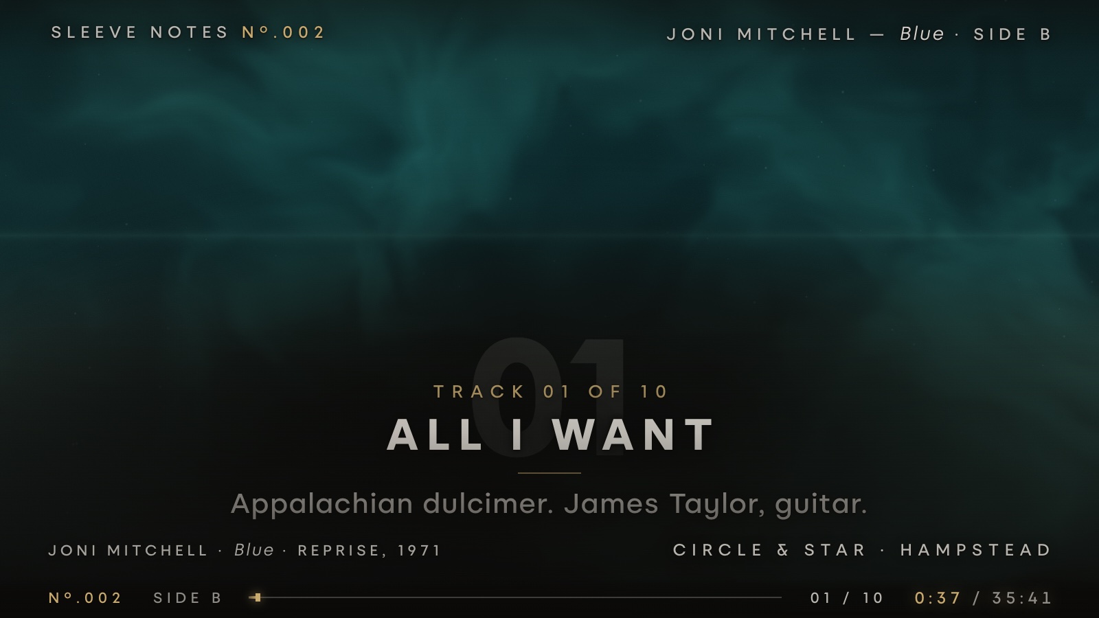 All I Want — the screen in the room