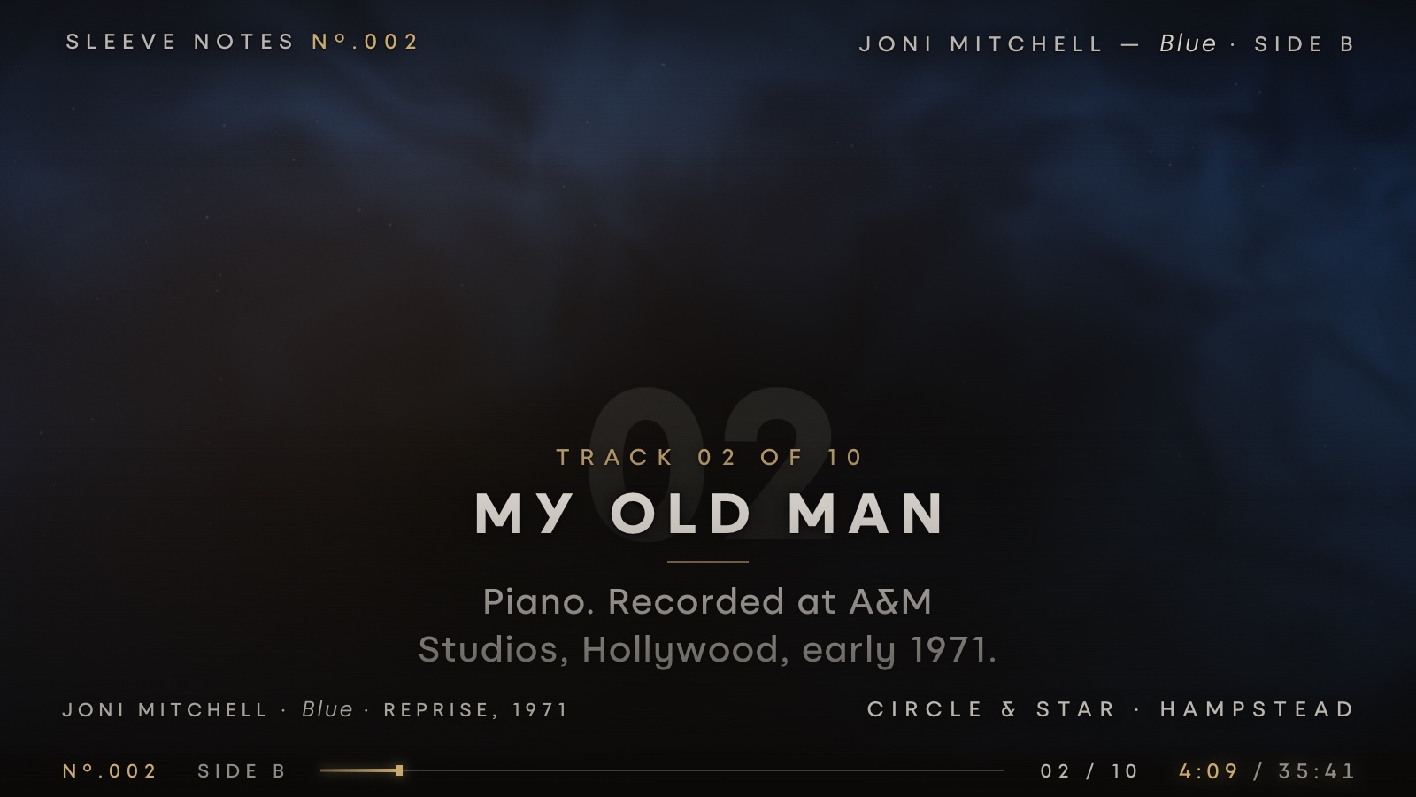My Old Man — the screen in the room