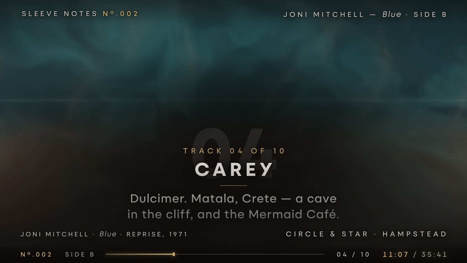 Carey — the screen in the room