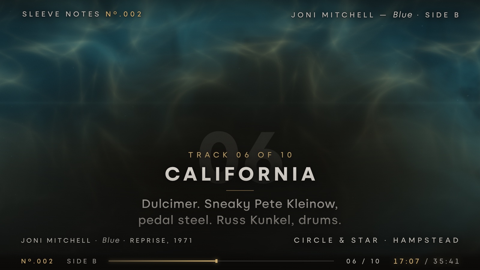 California — the screen in the room