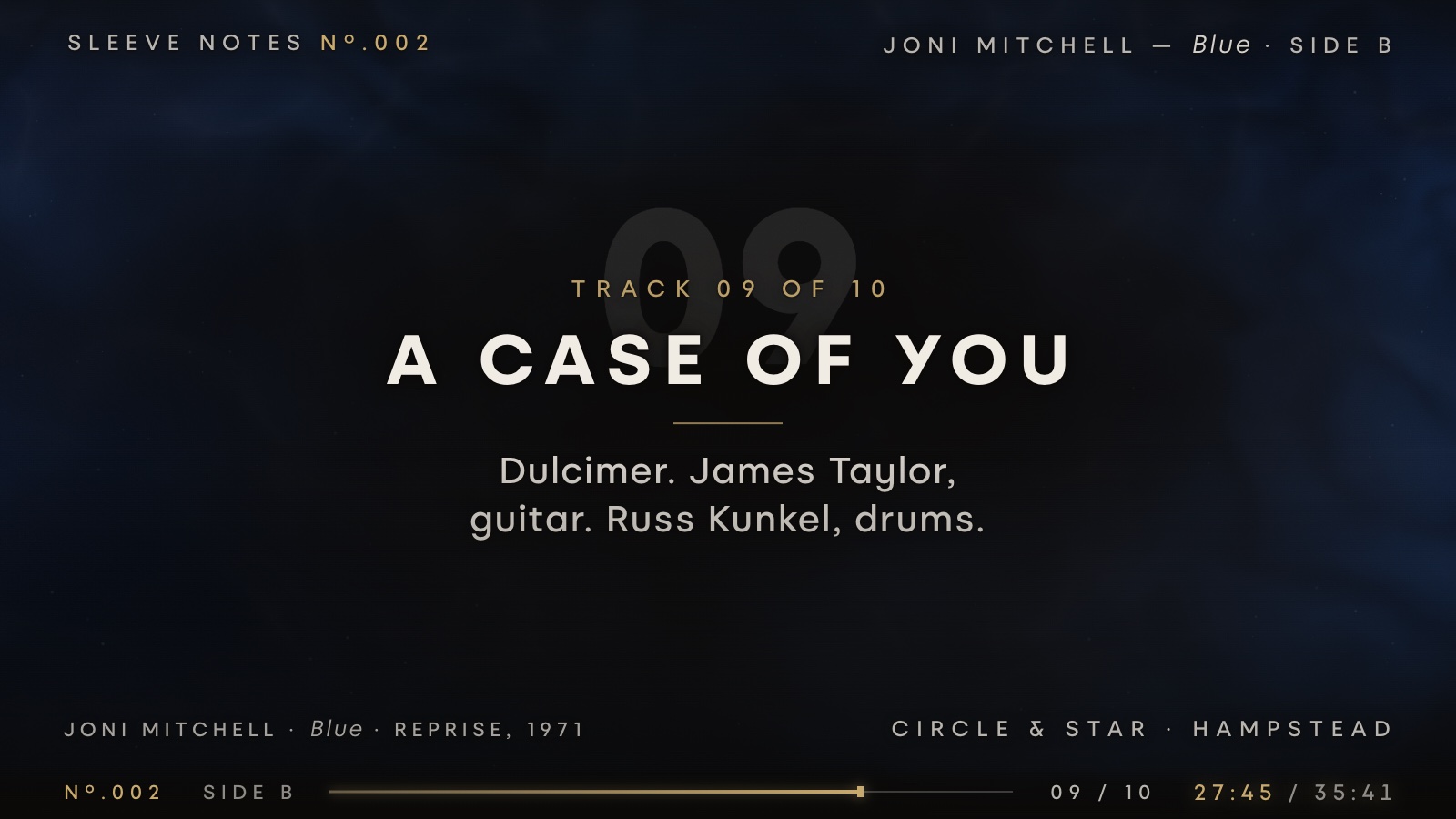 A Case of You — the screen in the room