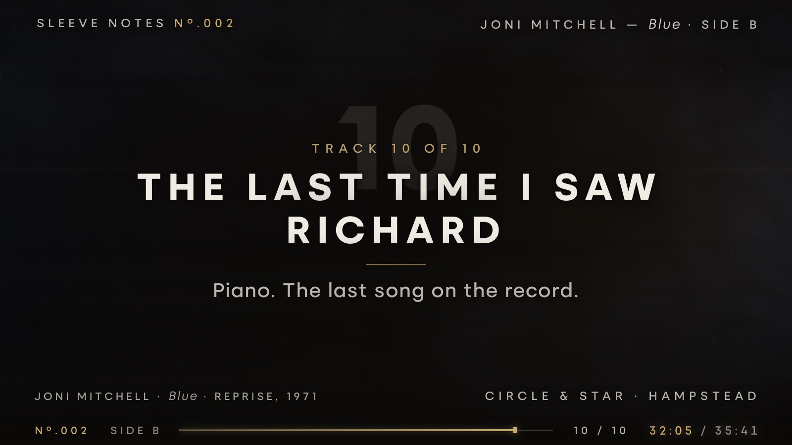 The Last Time I Saw Richard — the screen in the room
