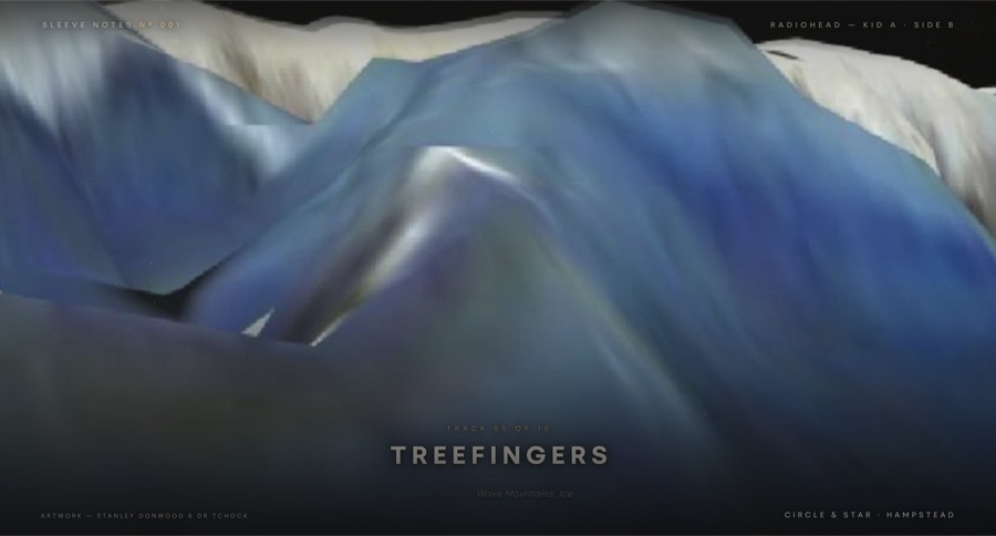Treefingers — the screen in the room